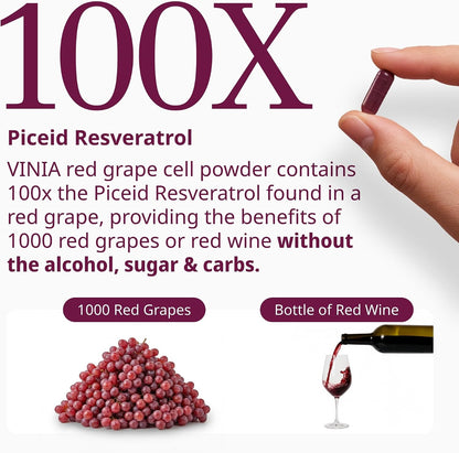 VINIA® CAPSULES